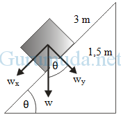 Hukum Newton pada bidang miring – Soal dan jawaban UN 2013 - 4