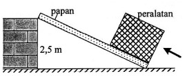 Hukum Newton pada bidang miring – Soal dan jawaban UN 2013 - 5