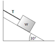 Equilibrium of bodies connected by cord and pulley – application of Newton's first law problems and solutions 1