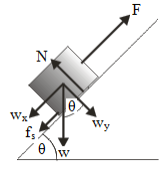 Equilibrium of bodies on inclined plane – application of Newton's first law problems and solutions 4