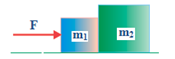 Motion on horizontal surface without friction force – application of Newton's law of motion problems and solutions 1