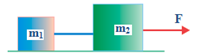 Motion on horizontal surface without friction force – application of Newton's law of motion problems and solutions 2