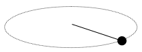 Uniform motion in a horizontal circle – problems and solutions 2