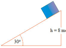 Application of conservation of mechanical energy for motion on inclined plane 1