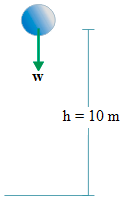 Gravitational potential energy – problems and solutions 1