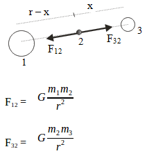 Newton's law of universal gravitation – problems and solutions 3