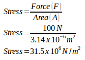 Stress, strain, Young's modulus sample problems with solutions 1