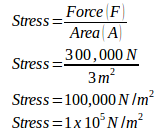 Stress, strain, Young's modulus sample problems with solutions 8