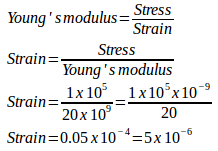 Stress Strain Young's Modulus - Problems And Solutions - Physics