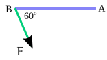 The magnitude of net torque – problems and solutions 2