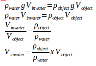 Buoyant force – problems and solutions 1