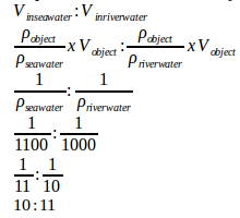 Buoyant force – problems and solutions 2