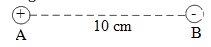 Coulomb's law – problems and solutions 1