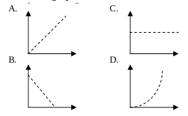 Ohm's law - problems and solutions 2