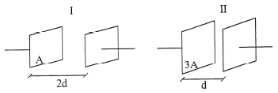 Parallel-plate capacitor – problems and solutions 15