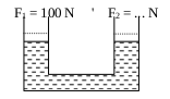 Pascal’s principle - problems and solutions 2