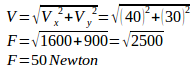 Adding vectors using components – problems and solutions 2