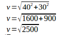 Adding vectors using components – problems and solutions 4