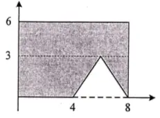 Center of gravity – problems and solutions 7
