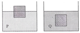 Density and floating in equilibrium – problems and solutions 4