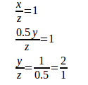 Density and floating in equilibrium – problems and solutions 6