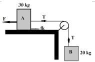 Dynamics, object connected by cord over pulley, atwood machine - problems and solutions 3