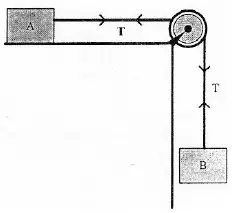 Dynamics, object connected by cord over pulley, atwood machine - problems and solutions 9