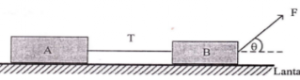 Dynamics of particles – problems and solutions 1