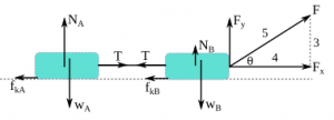 Dynamics of particles – problems and solutions 2