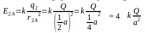 Electric field – problems and solutions 2