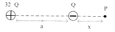 Electric field – problems and solutions 23