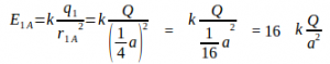 Electric field –a problems and solutions 4