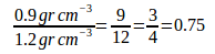 Fluid statics – problems and solutions 3