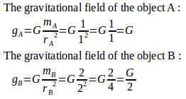 Gravitational field - problems and solutions 3