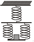 Leĝo de Hooke kaj elasteco - problemoj kaj solvoj 1