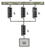 Leĝo de Hooke kaj elasteco - problemoj kaj solvoj 17