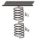 Leĝo de Hooke kaj elasteco - problemoj kaj solvoj 2