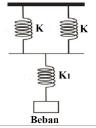 Leĝo de Hooke kaj elasteco - problemoj kaj solvoj 7