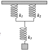 Hooke's law and elasticity – problems and solutions 4