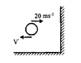 Impulse, momentum, collisions – problems and solutions 2