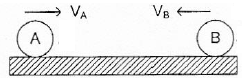 Impulse, momentum, collisions – problems and solutions 3