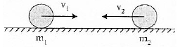 Impulse, momentum, collisions – problems and solutions 6