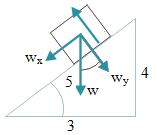 Inclined plane – problems and solutions 2