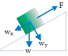 Inclined plane – problems and solutions 6
