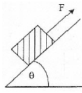 Inclined plane – problems and solutions 3