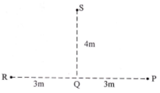 Intensity of sound – problems and solutions 10