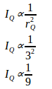 Intensity of sound – problems and solutions 13