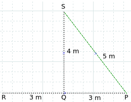 Intensity of sound – problems and solutions 15
