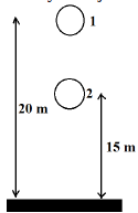 Mechanical energy – problems and solutions 2