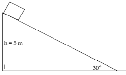 Mechanical energy – problems and solutions 4